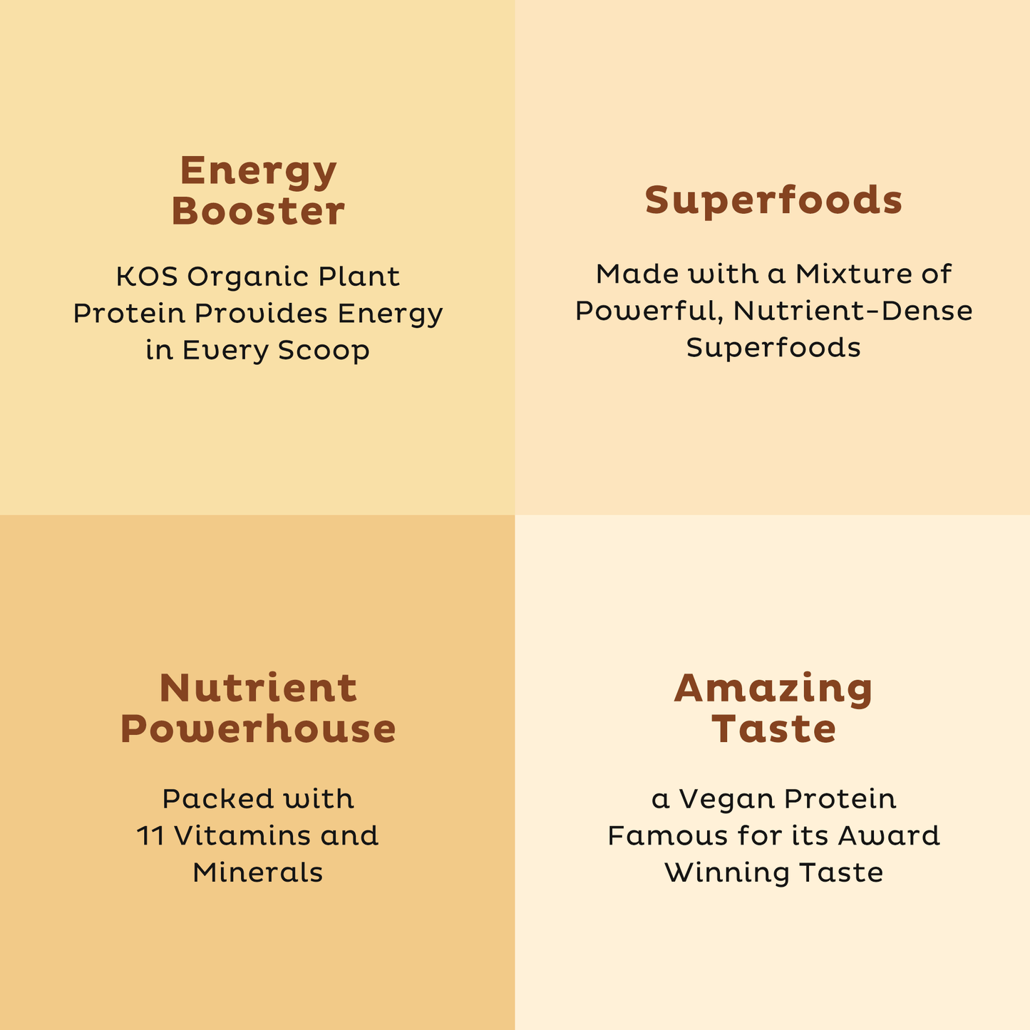 KOS Organic Plant Protein, Vanilla, 28 Servings by KOS.com