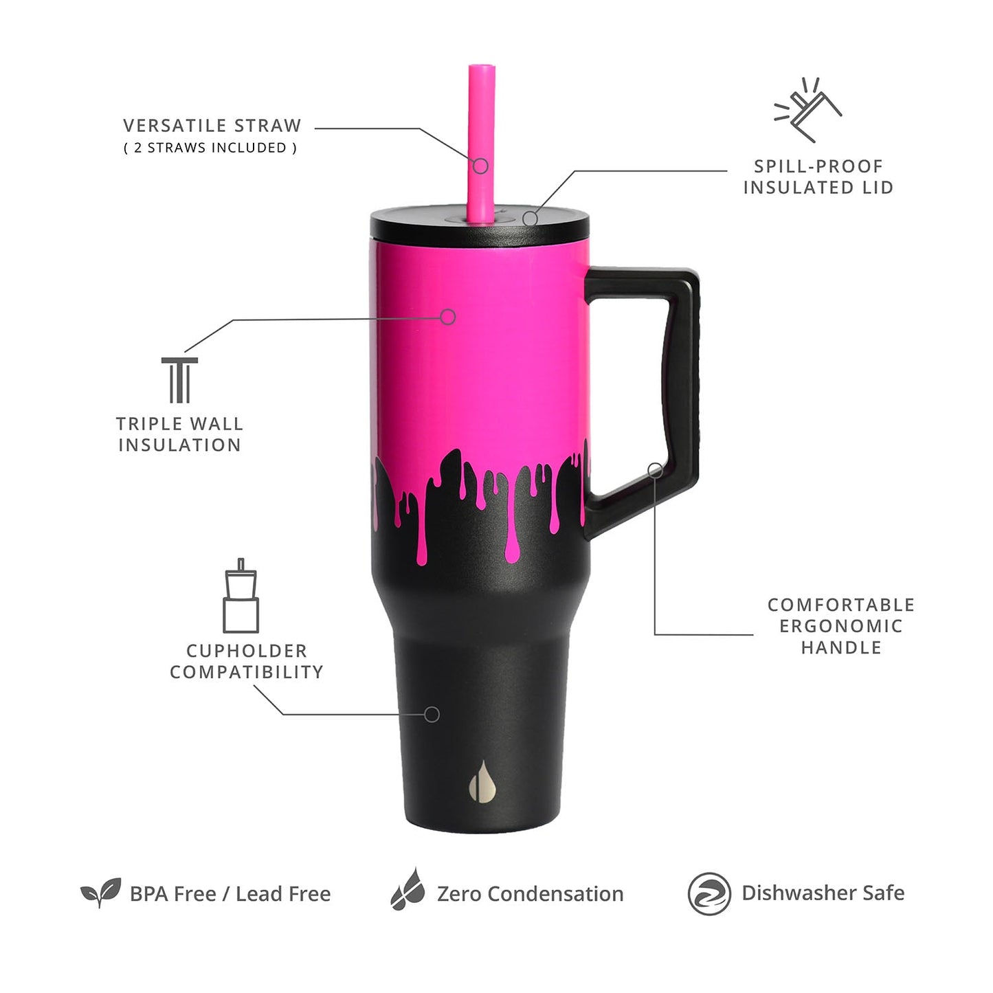 Commuter Tumbler