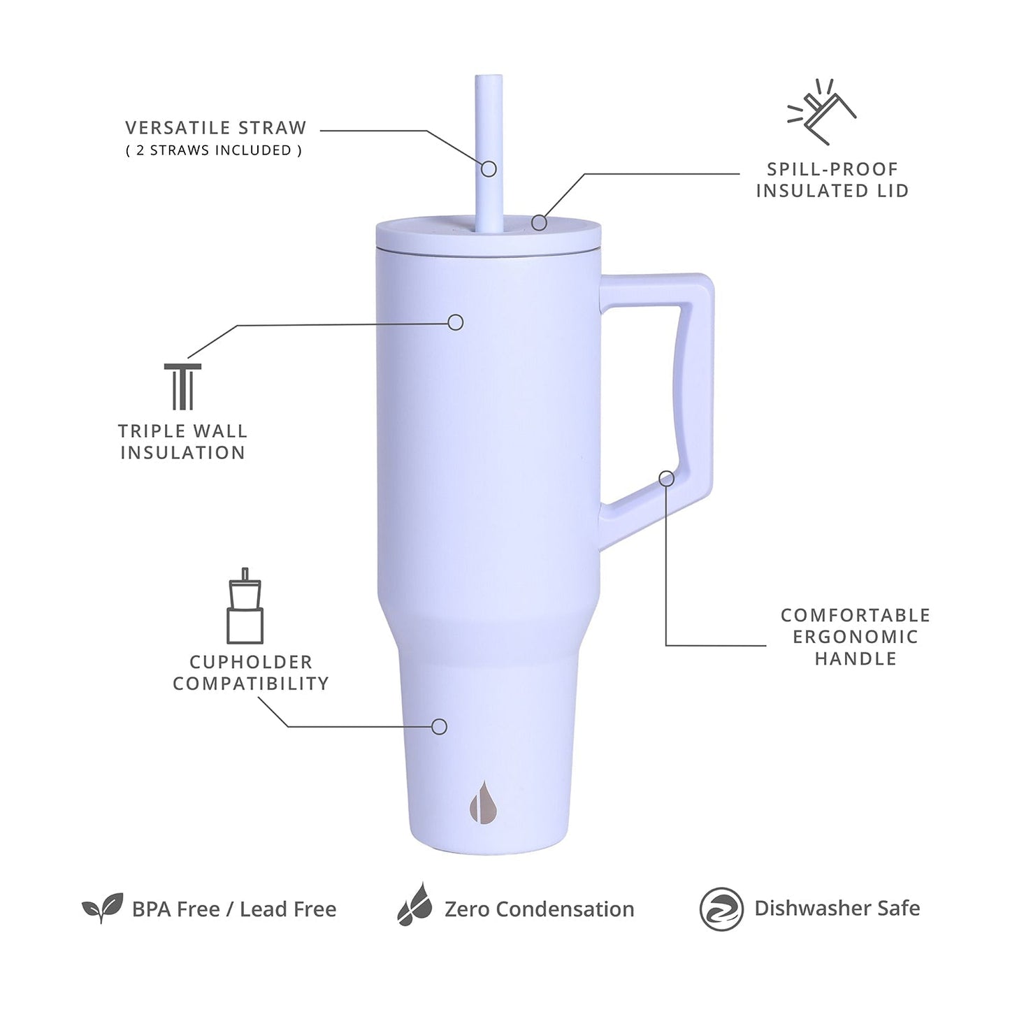 Commuter Tumbler