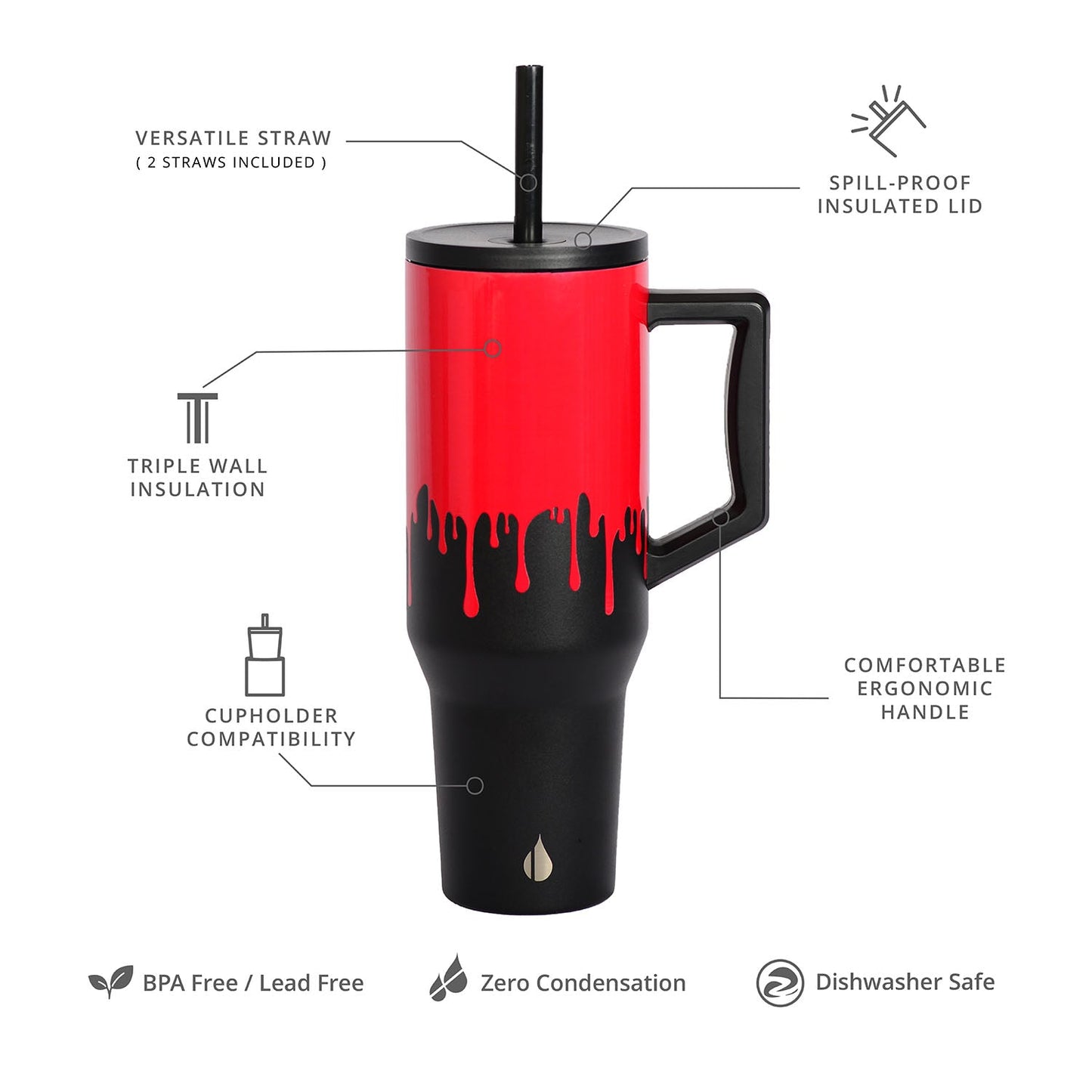 Commuter Tumbler