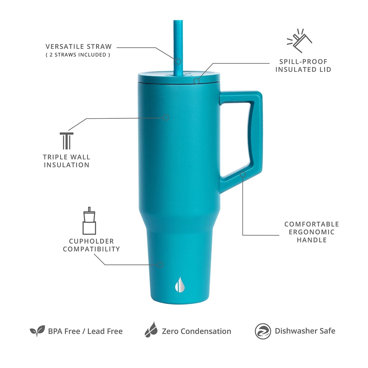 Commuter Tumbler
