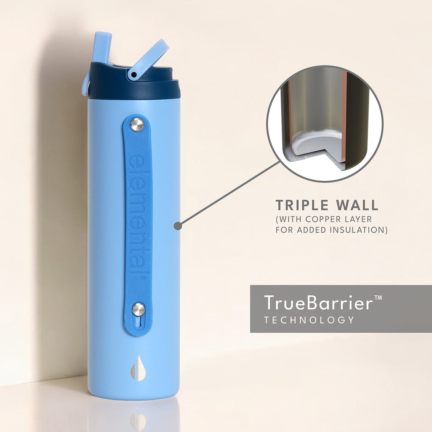 Iconic Sport Water Bottle