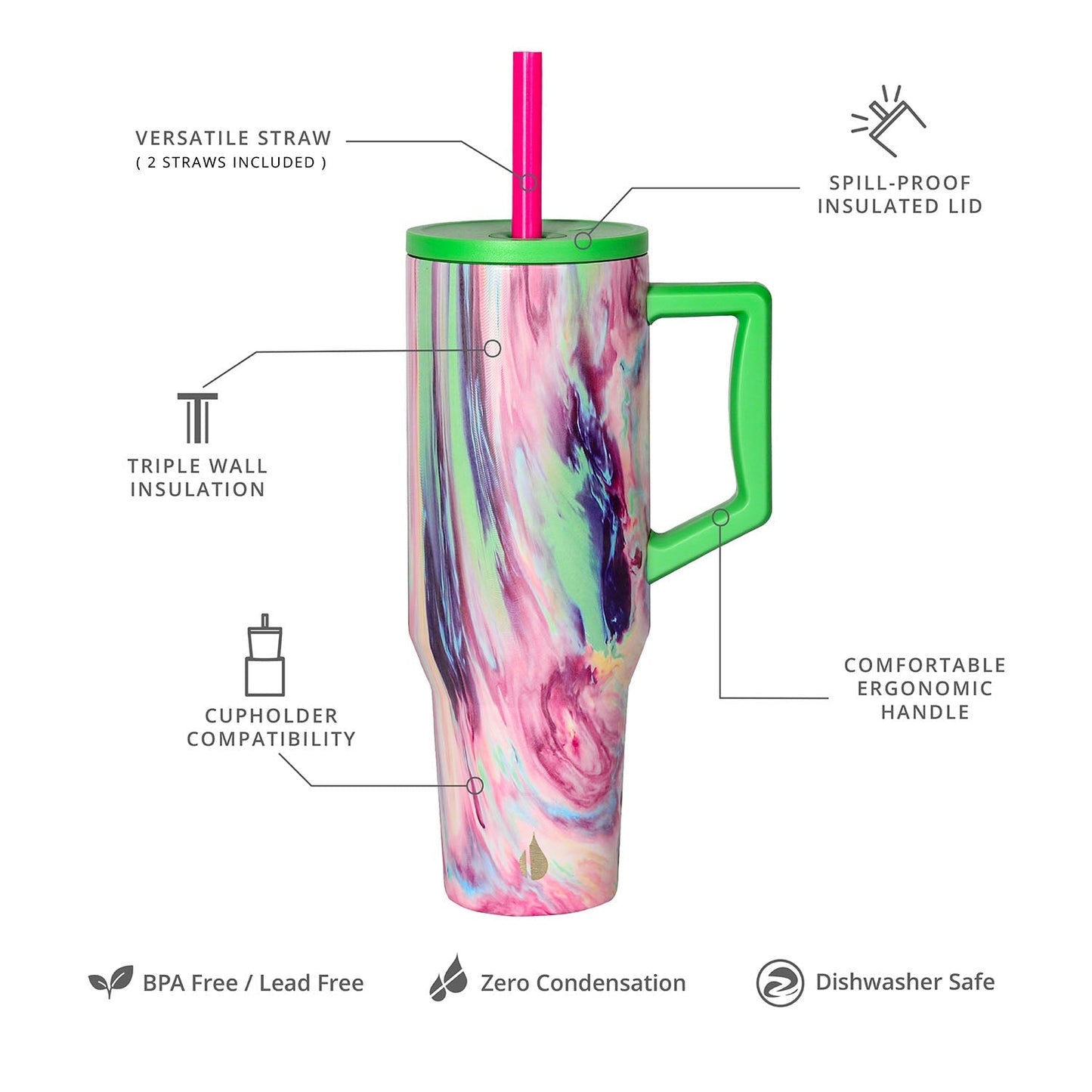 Commuter Tumbler