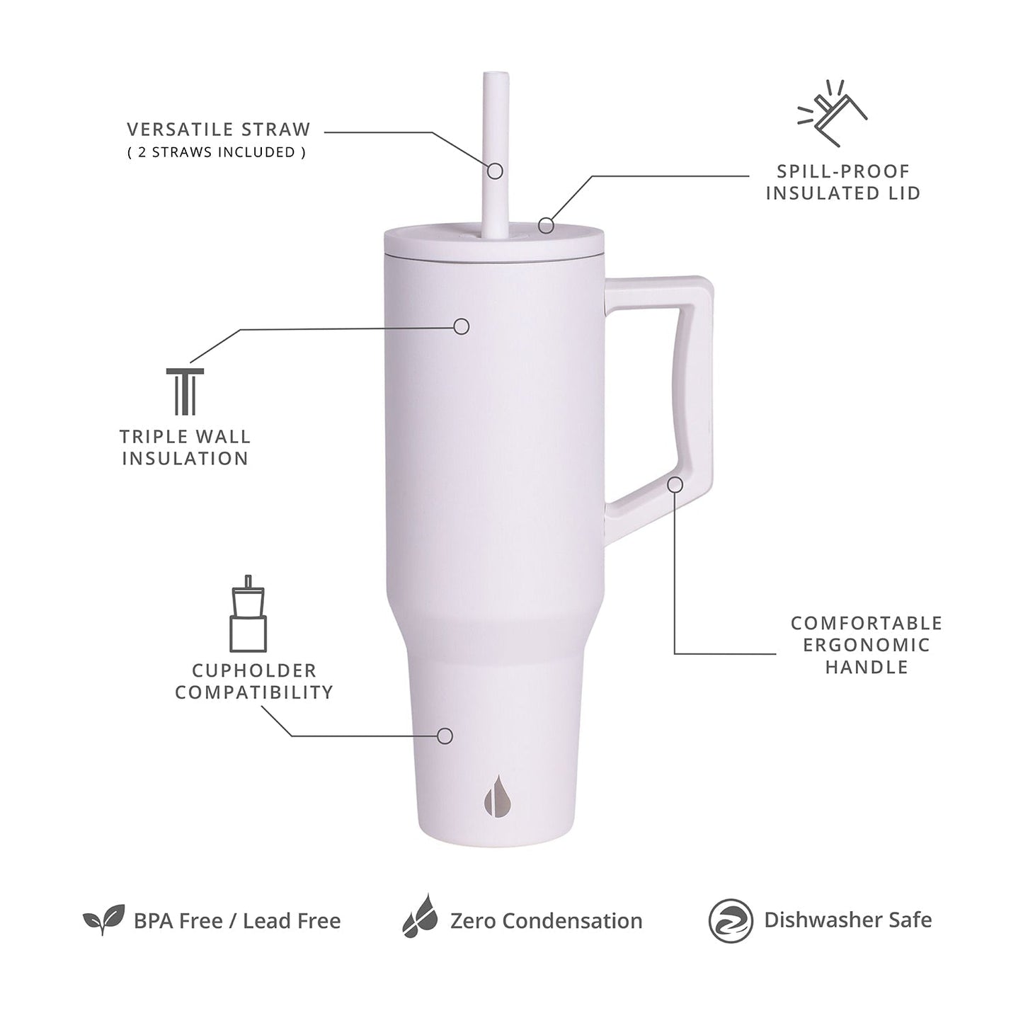 Commuter Tumbler