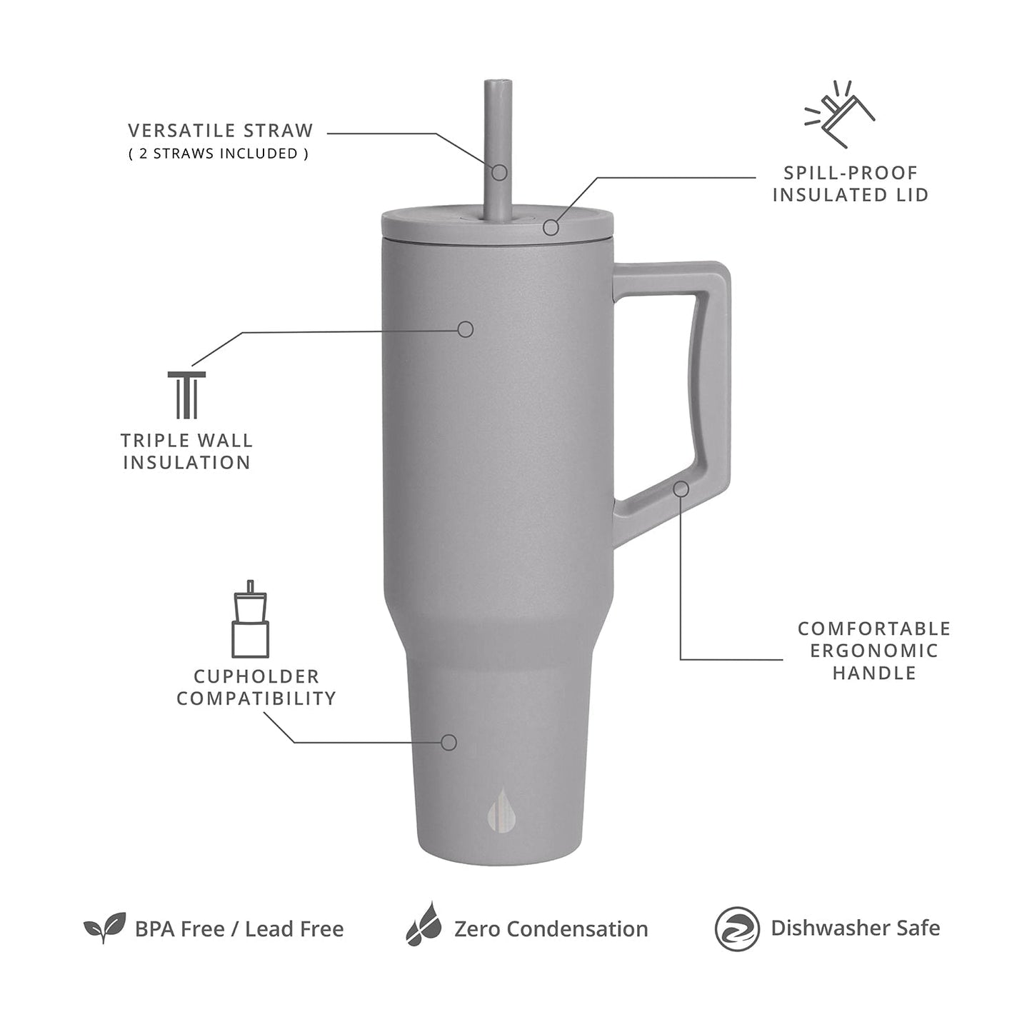 Commuter Tumbler