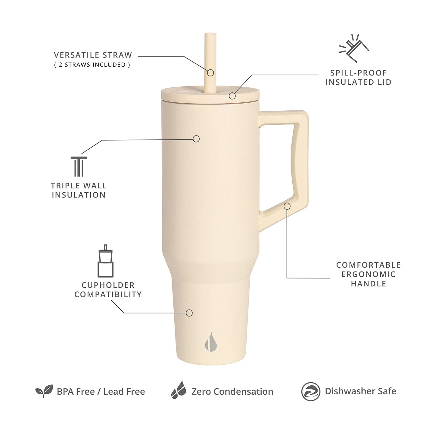 Commuter Tumbler