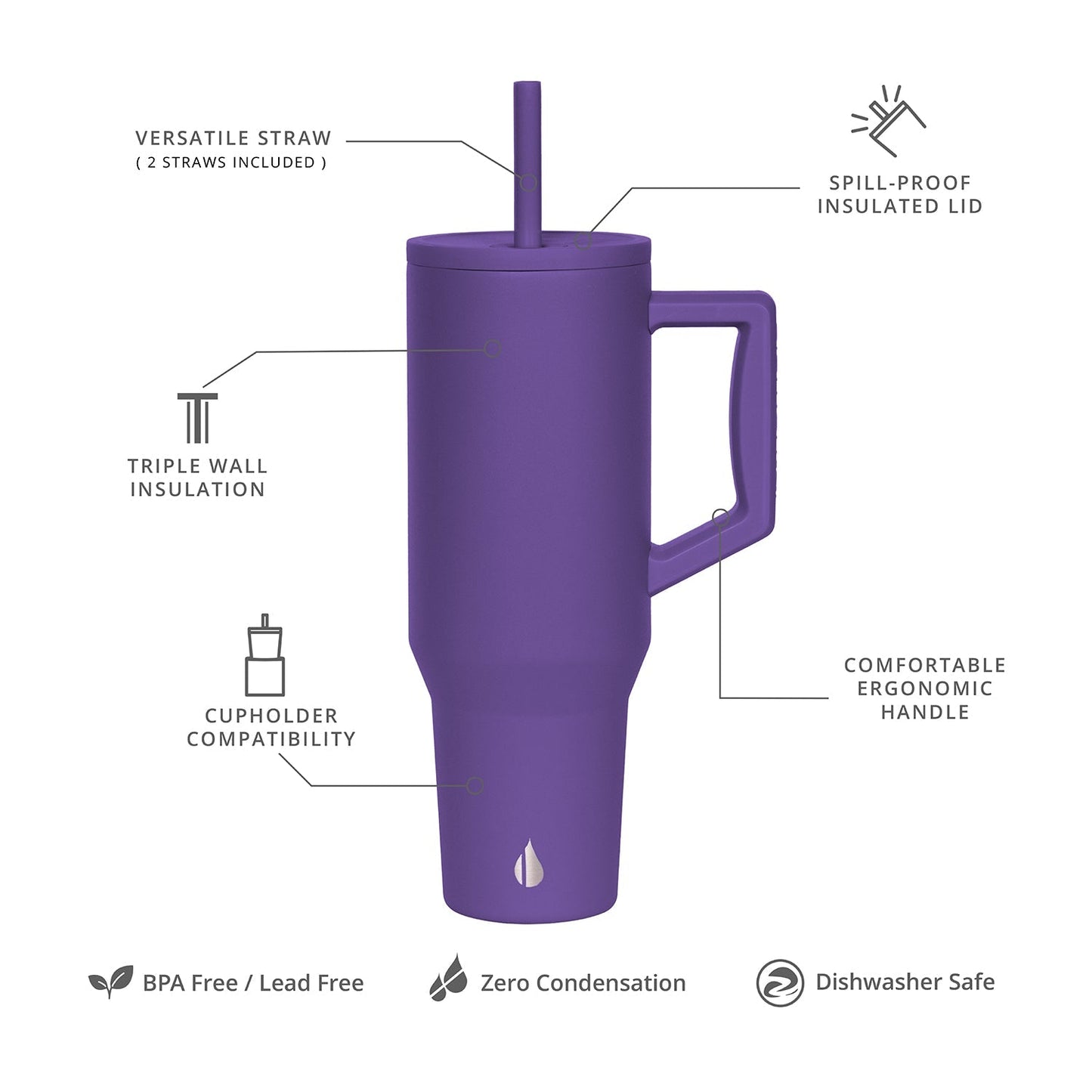 Commuter Tumbler