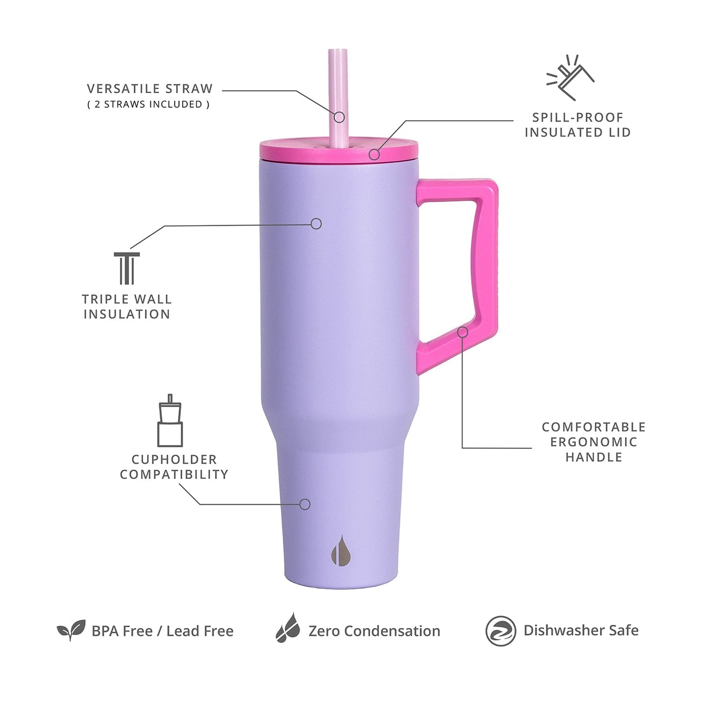 Commuter Tumbler