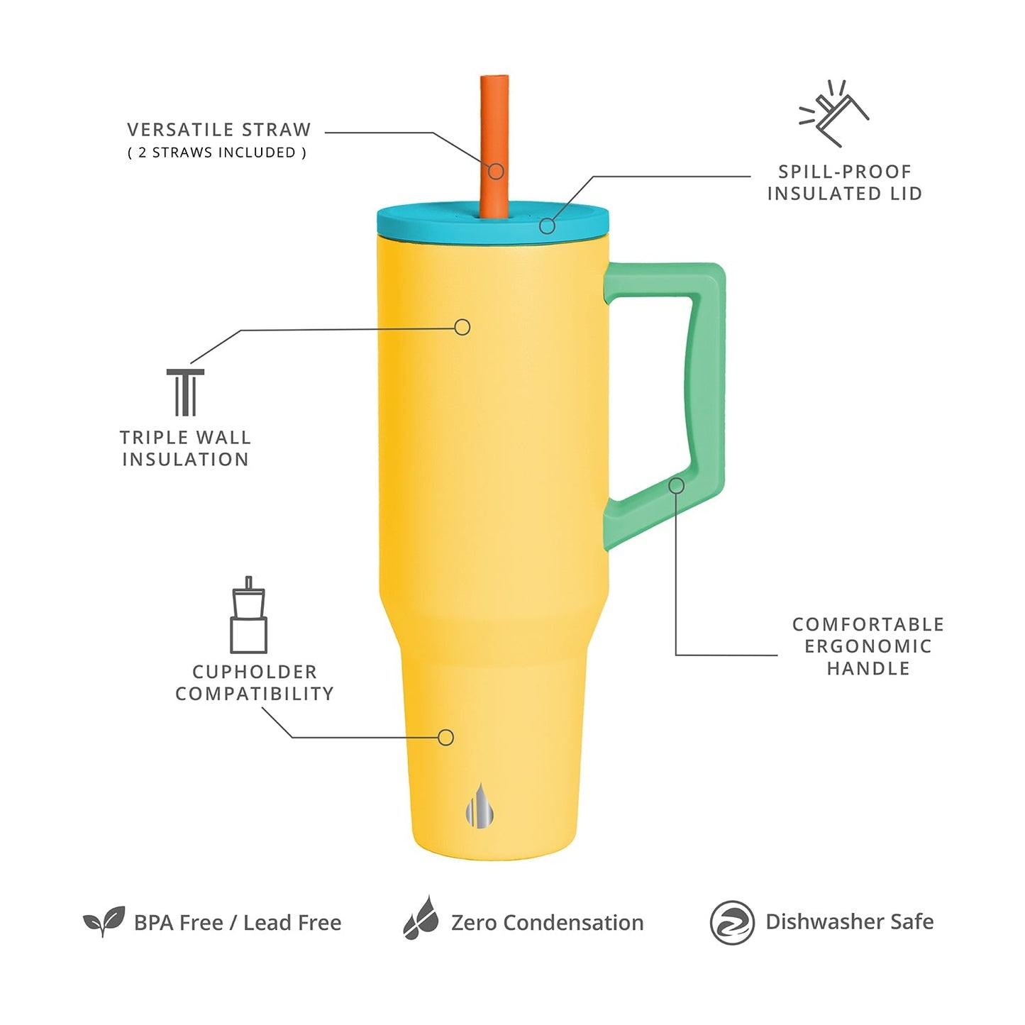 Commuter Tumbler