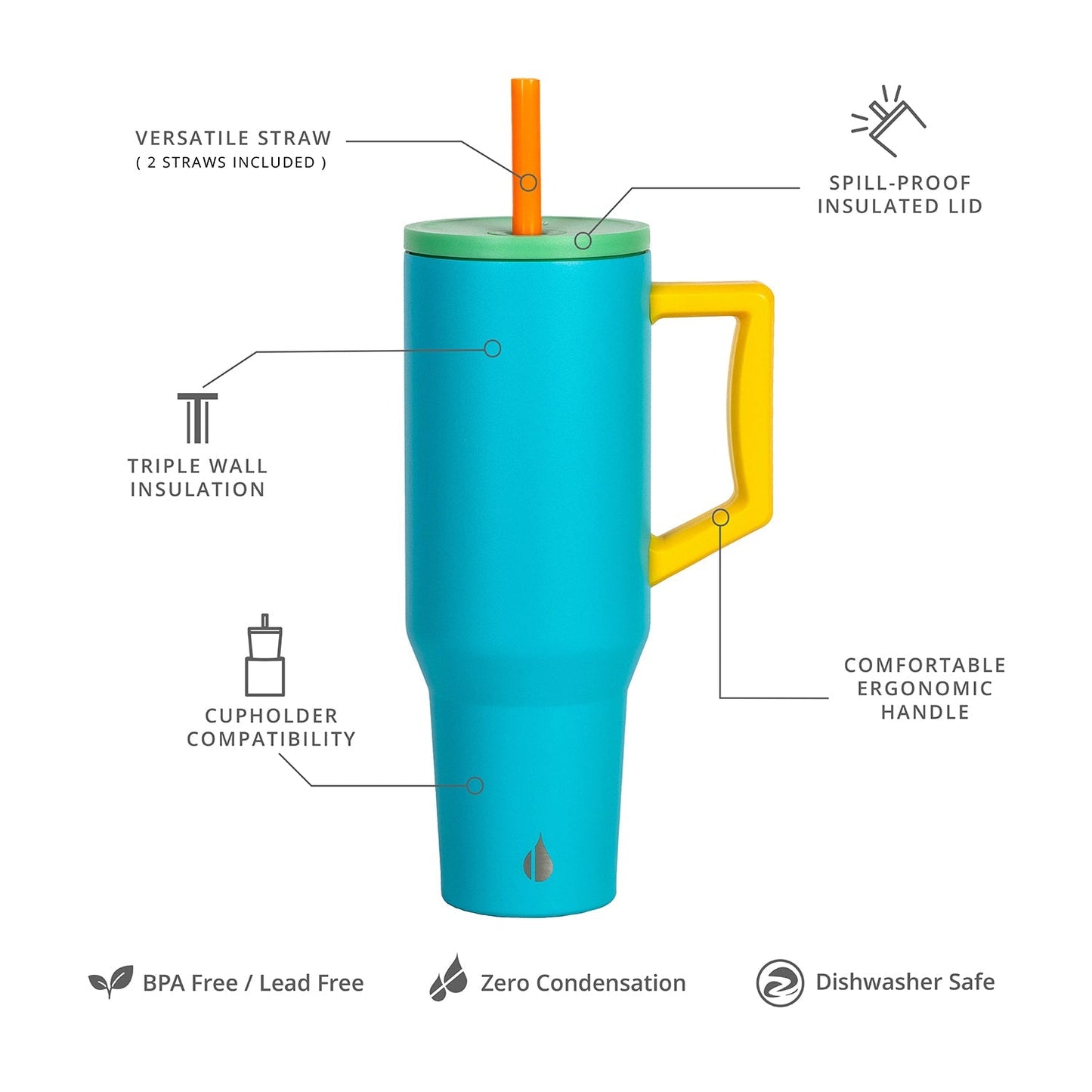 Commuter Tumbler