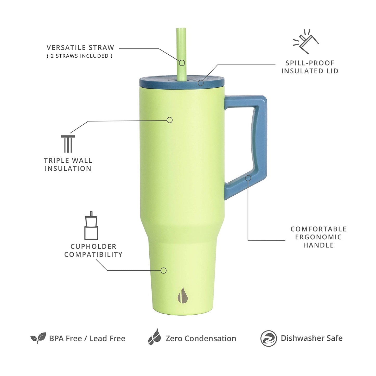 Commuter Tumbler