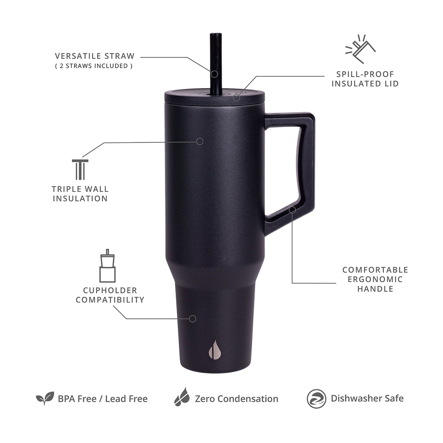 Commuter Tumbler