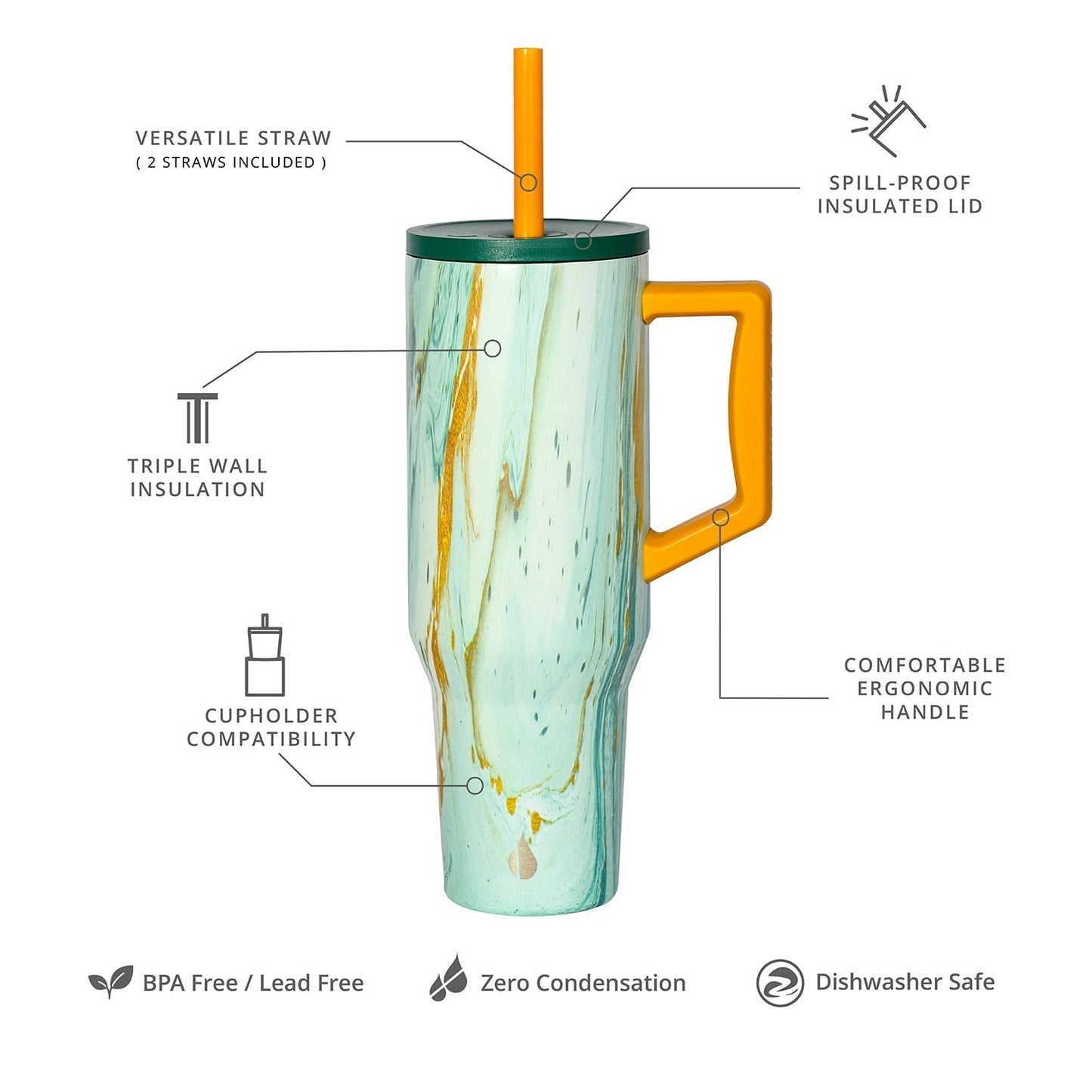 Commuter Tumbler