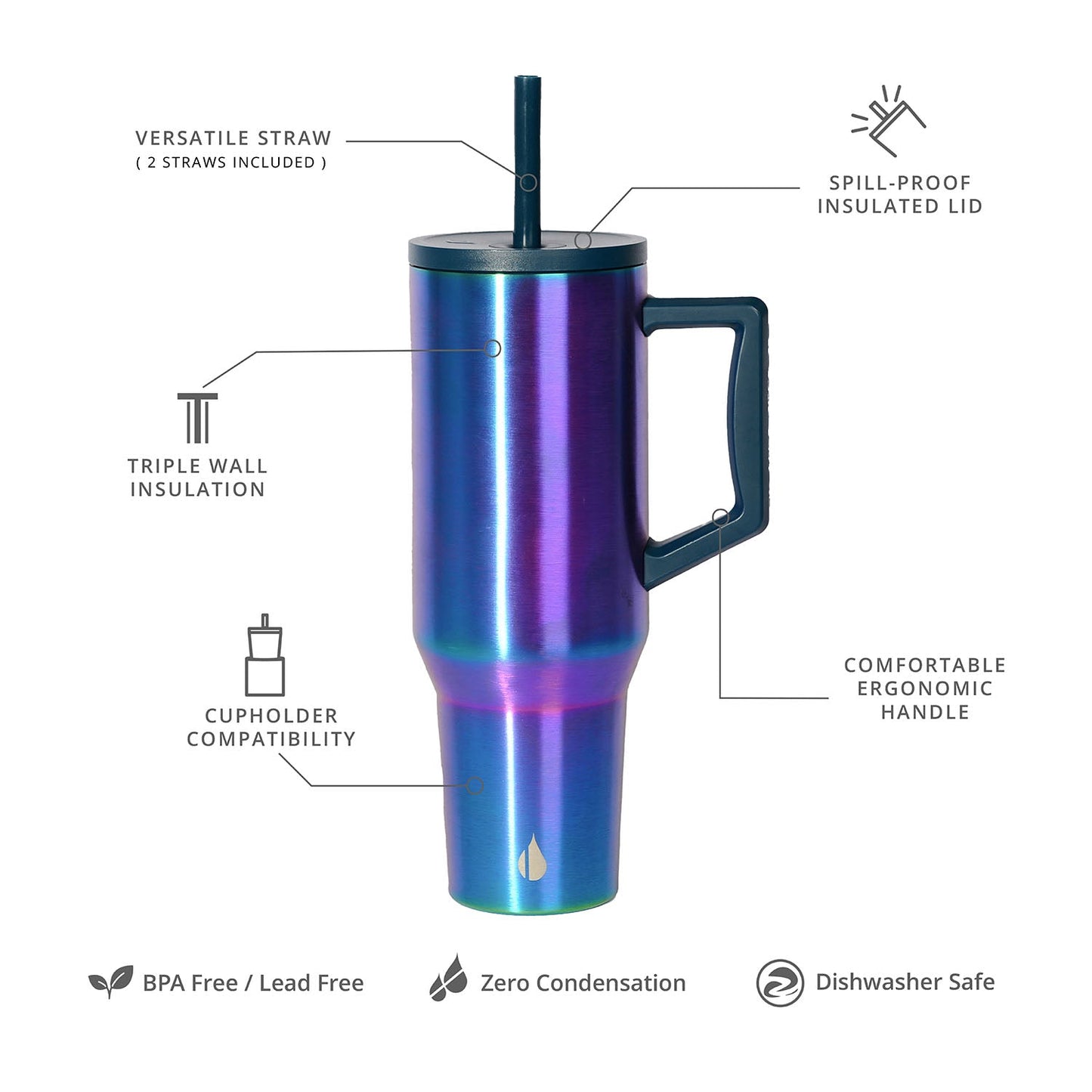 Commuter Tumbler