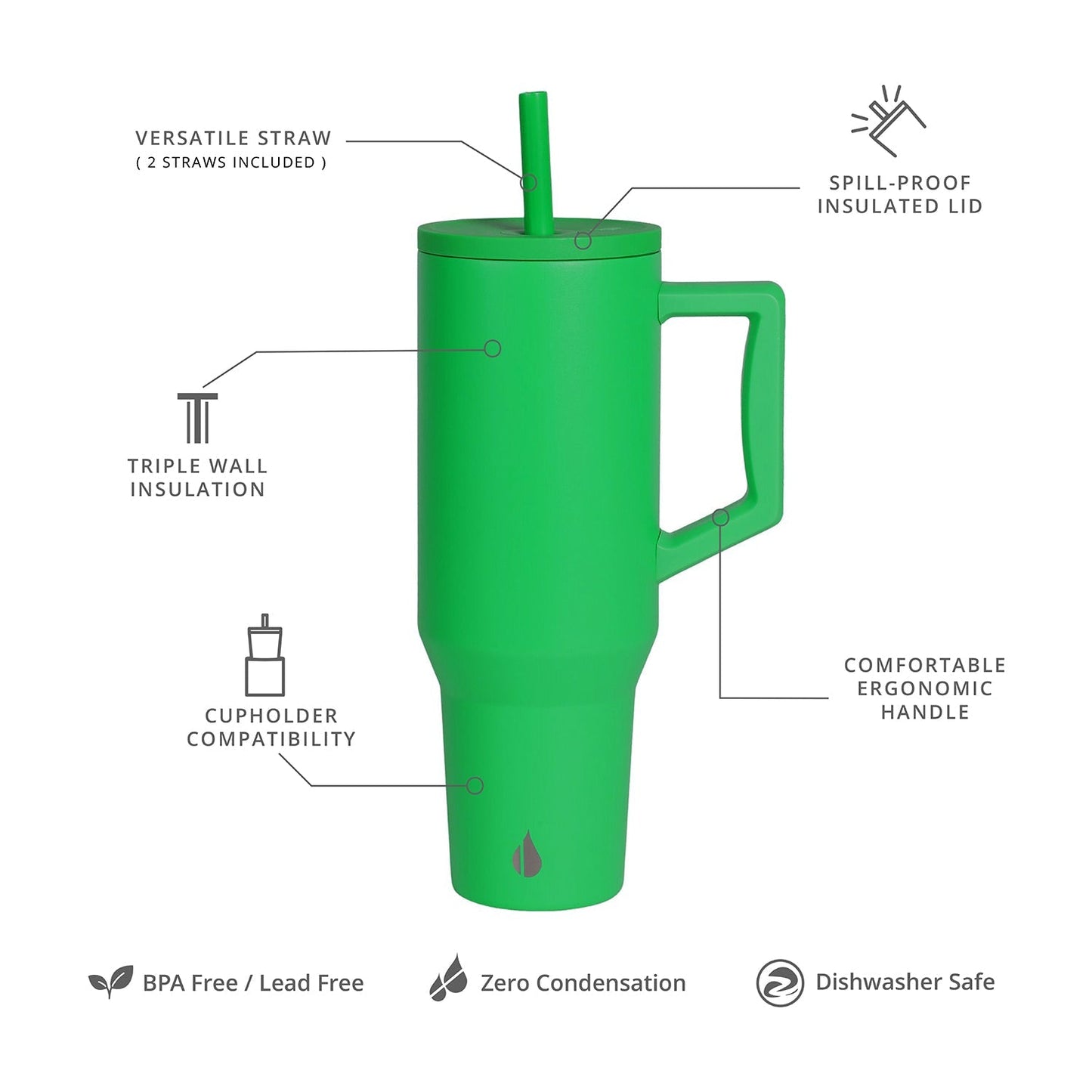 Commuter Tumbler