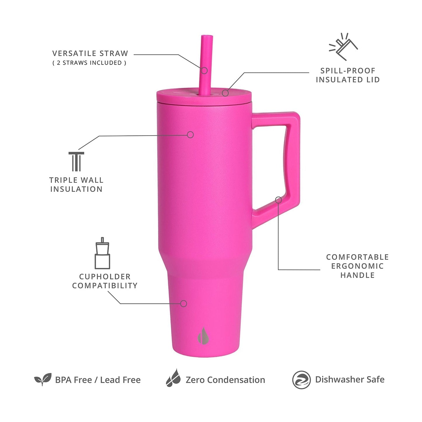 Commuter Tumbler