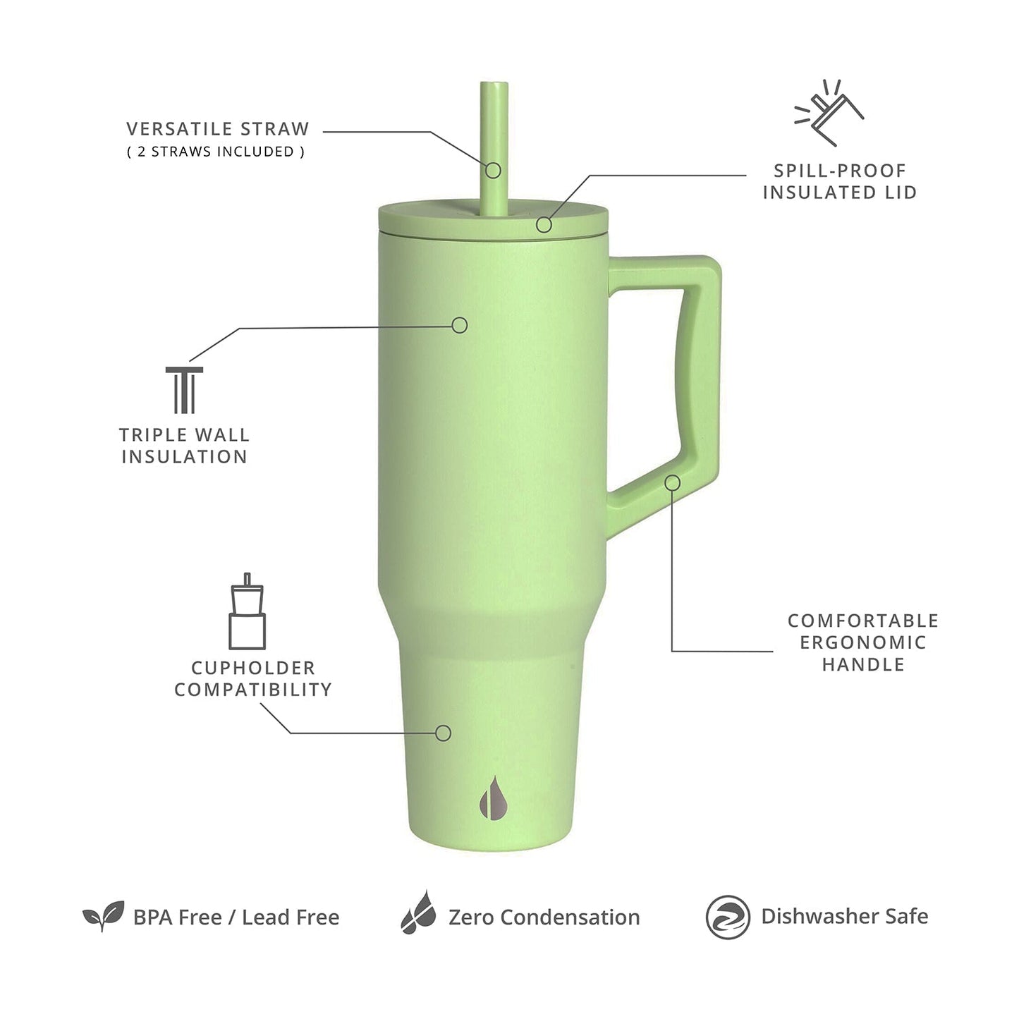 Commuter Tumbler