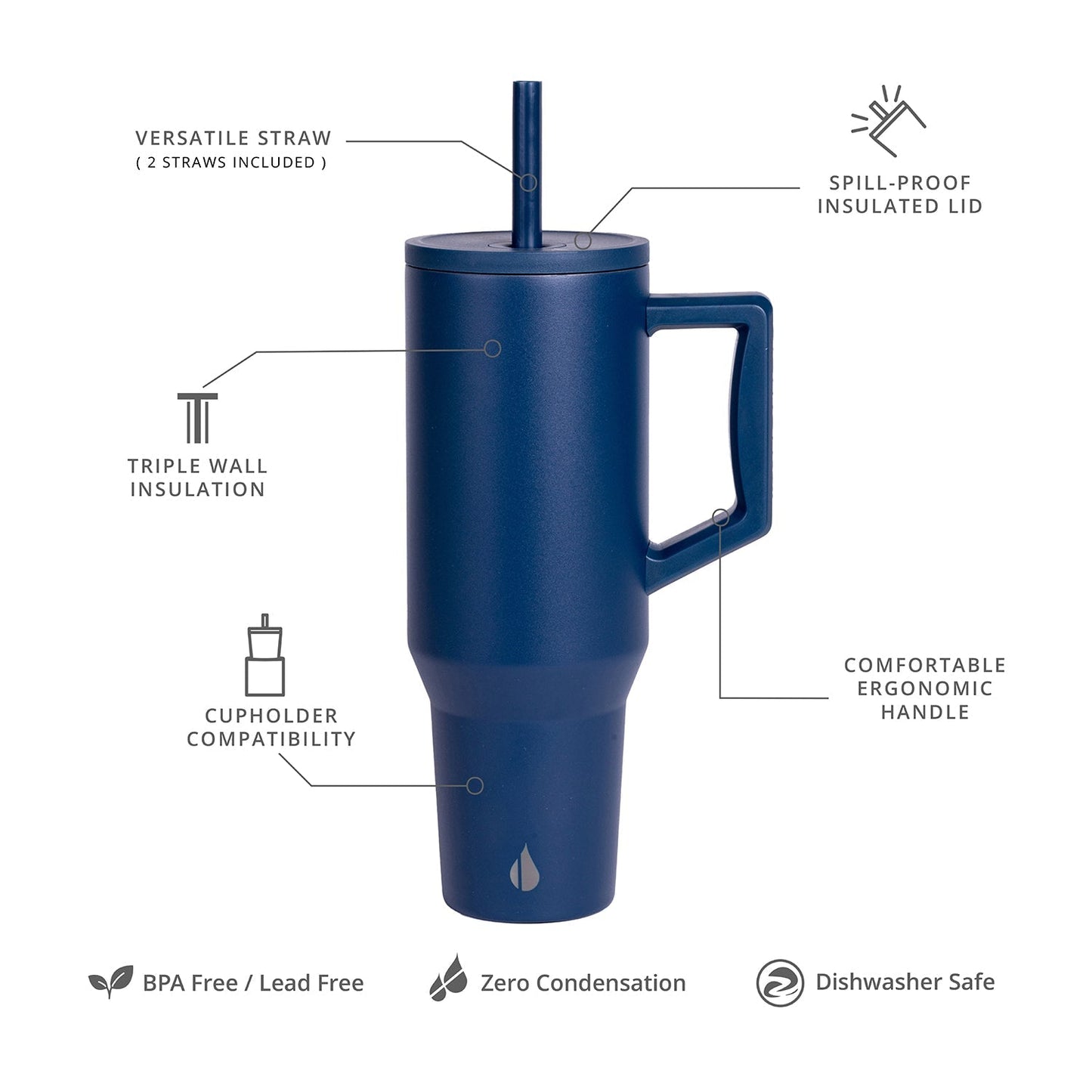Commuter Tumbler