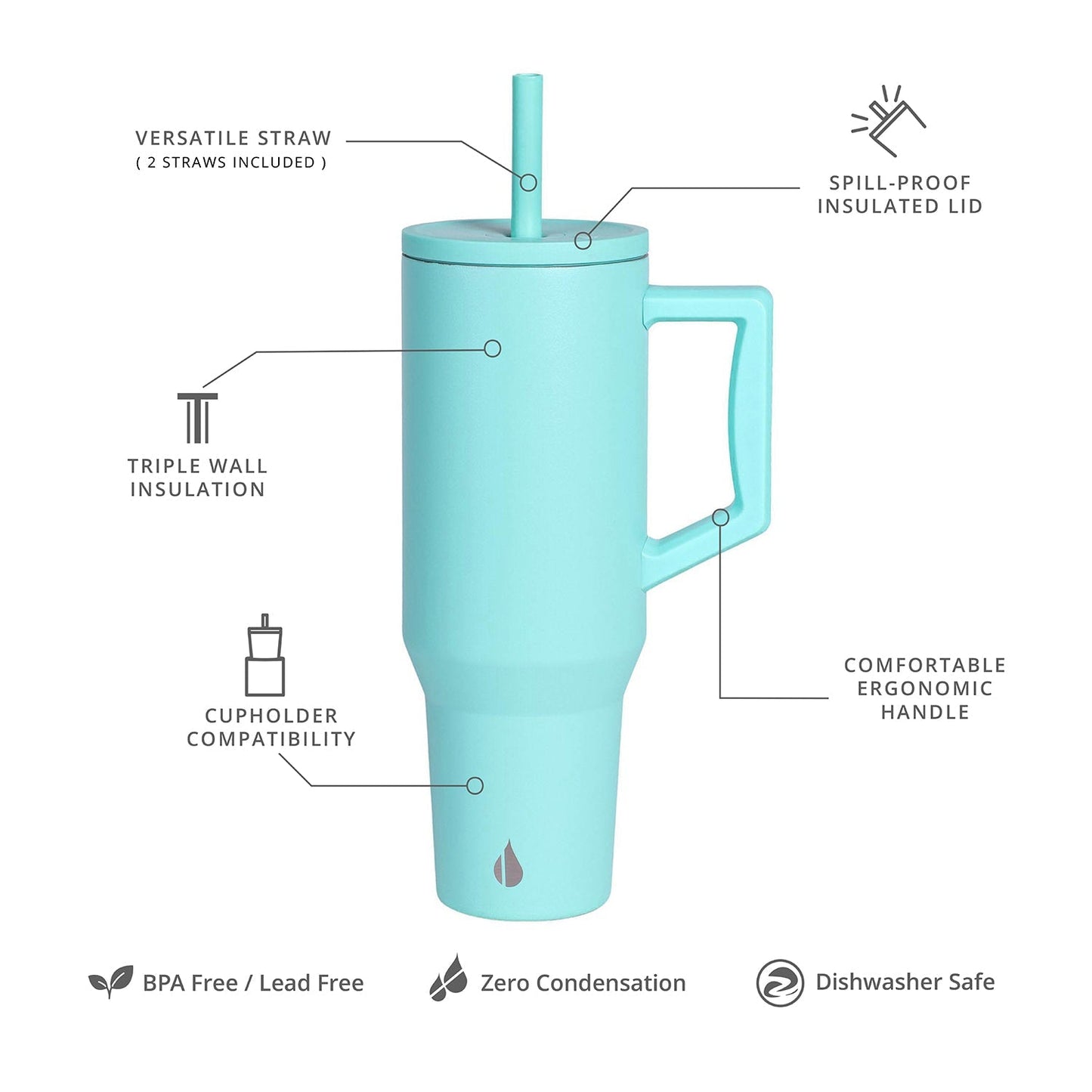 Commuter Tumbler