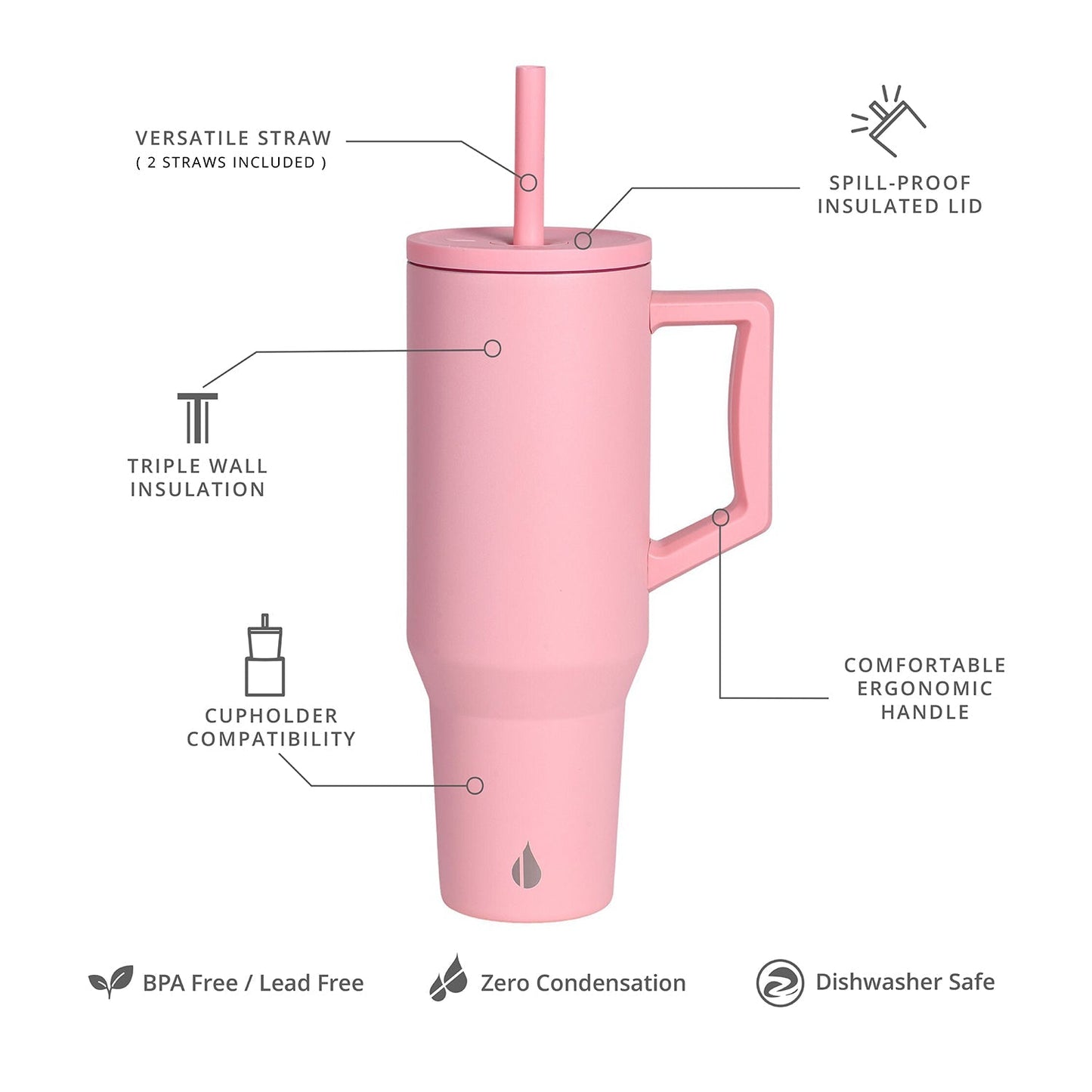 Commuter Tumbler