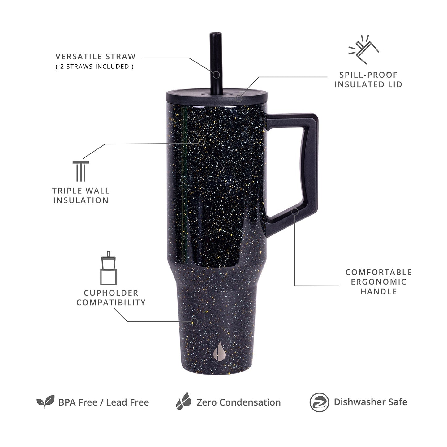 Commuter Tumbler