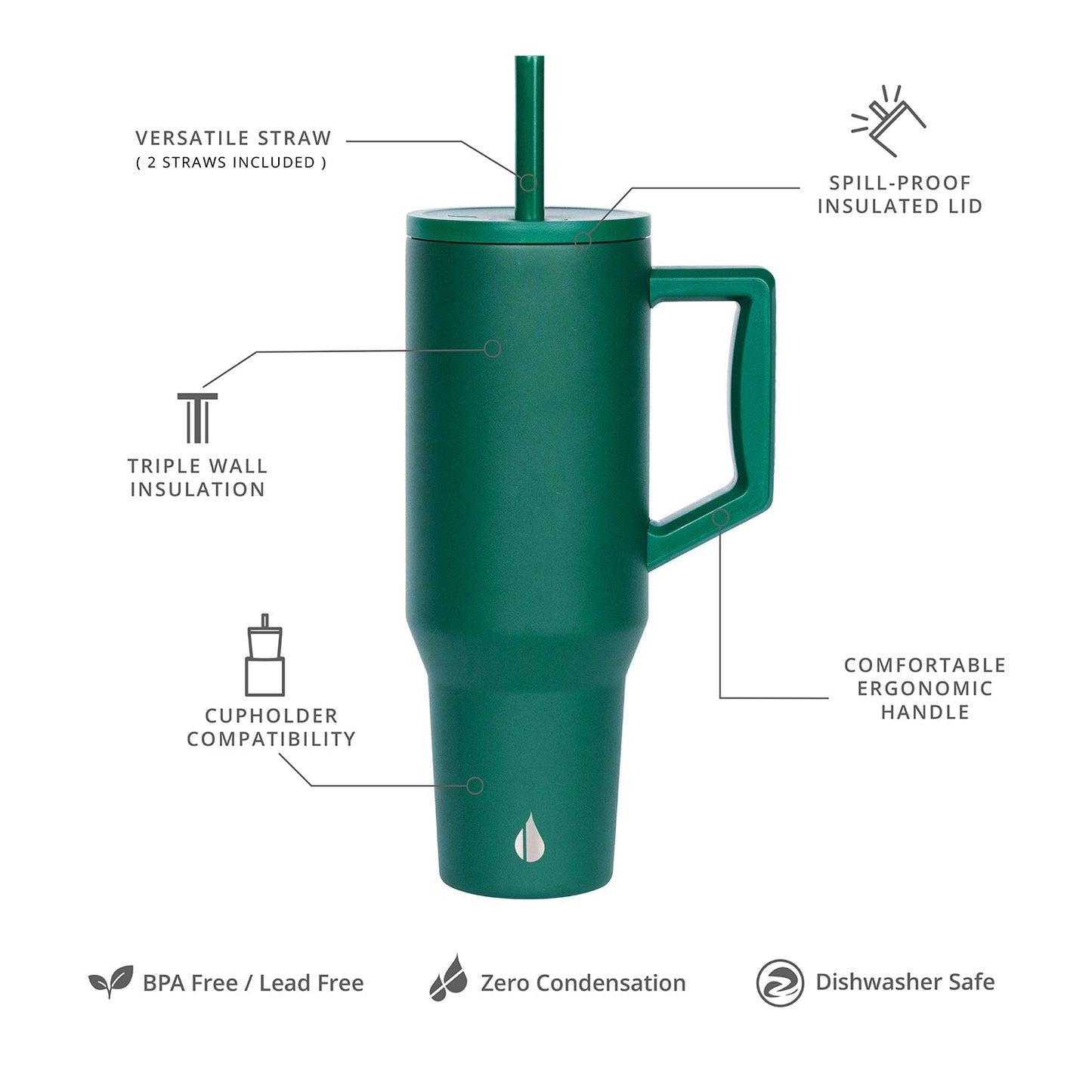 Commuter Tumbler