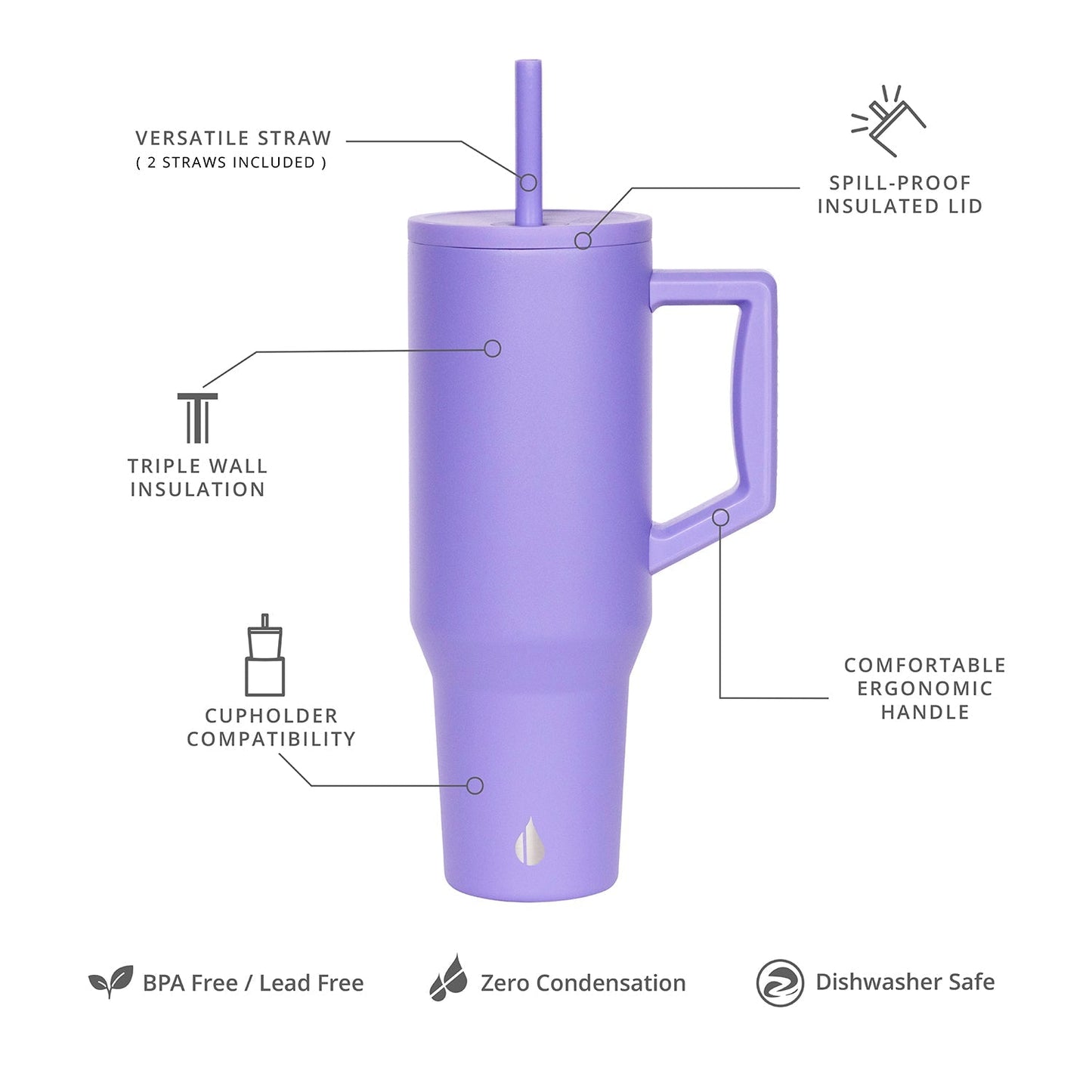 Commuter Tumbler