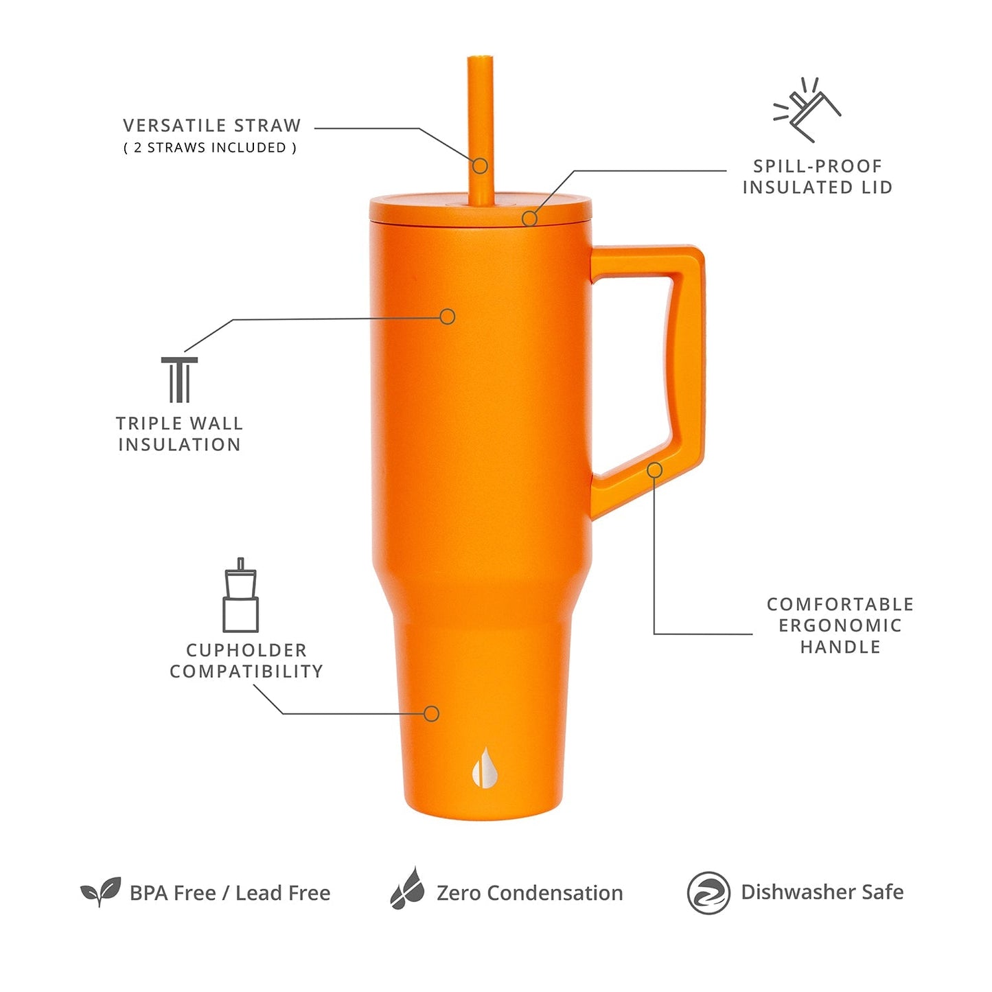 Commuter Tumbler
