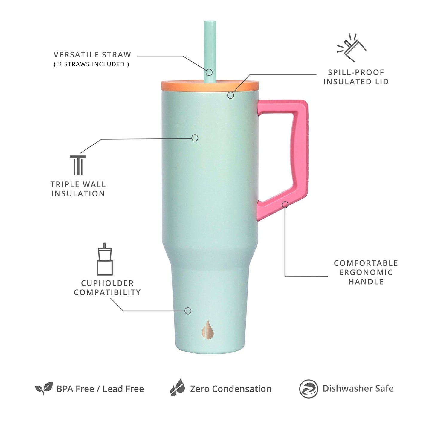 Commuter Tumbler