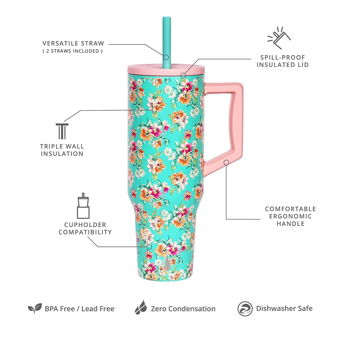 Commuter Tumbler