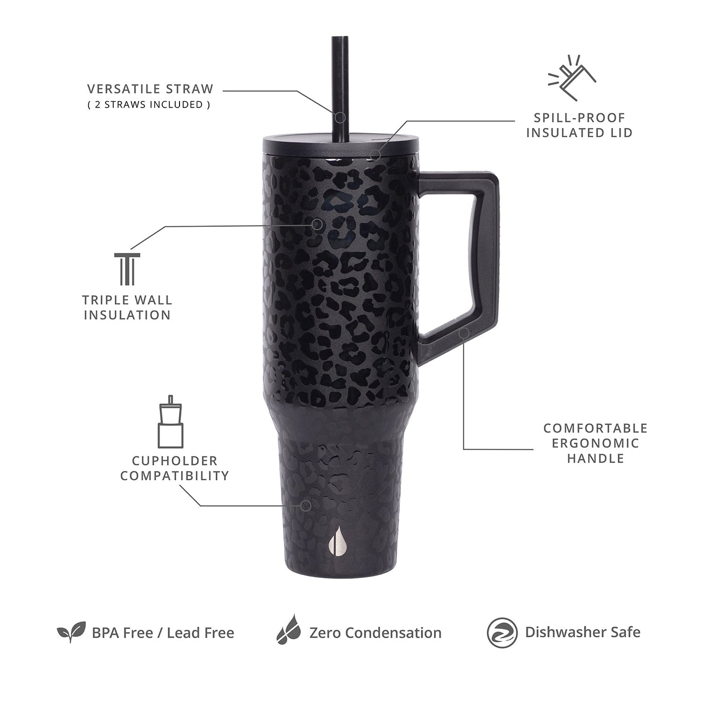 Commuter Tumbler