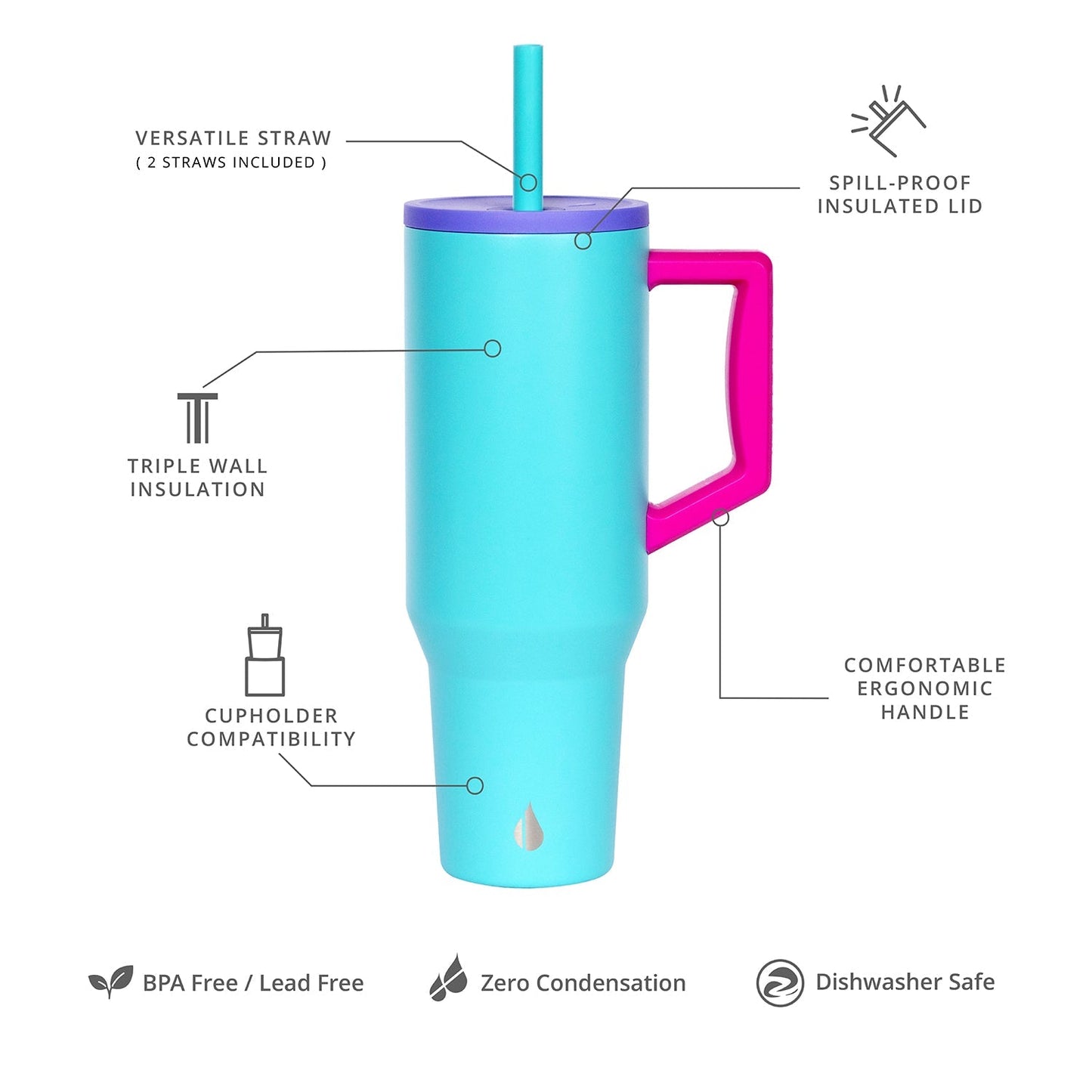 Commuter Tumbler