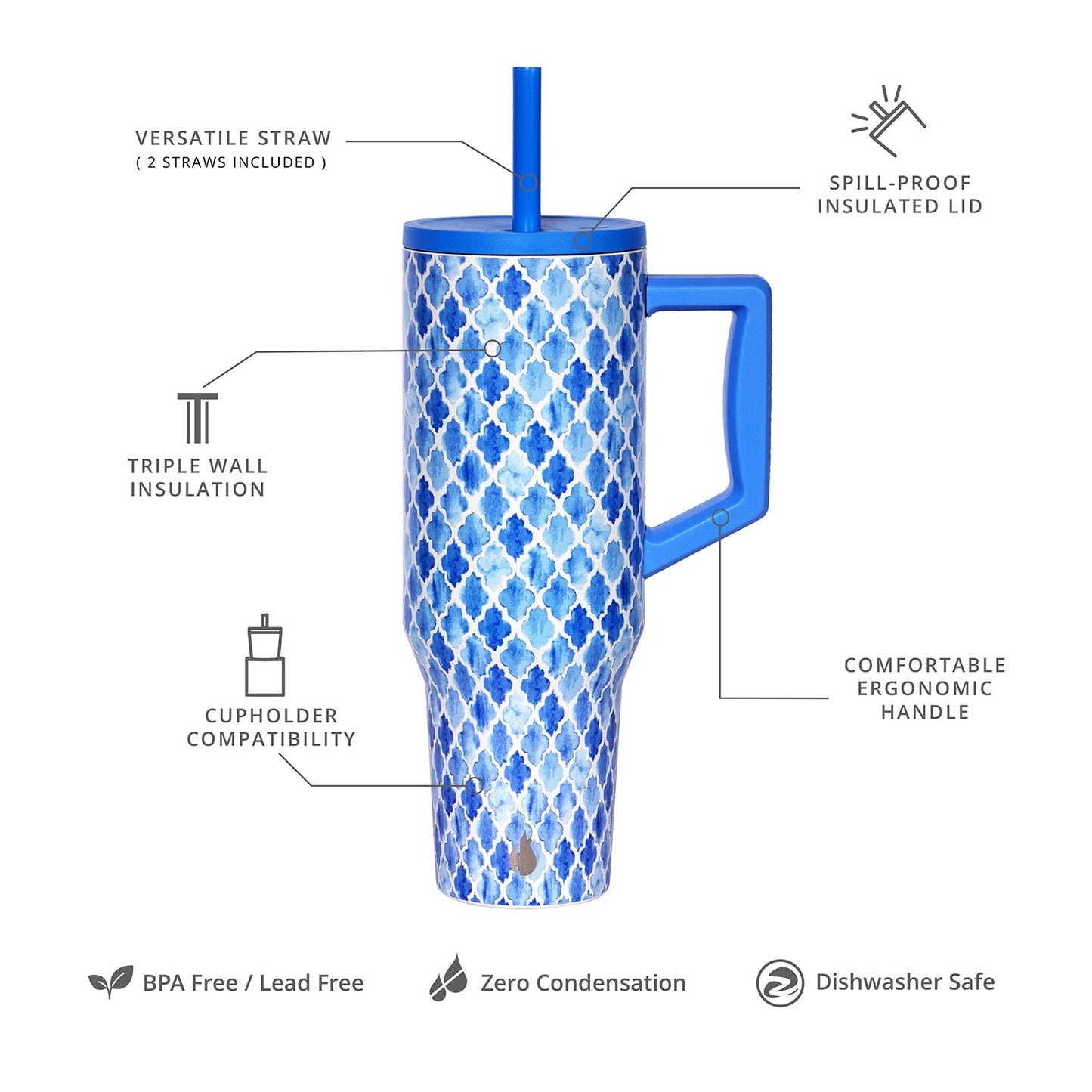 Commuter Tumbler