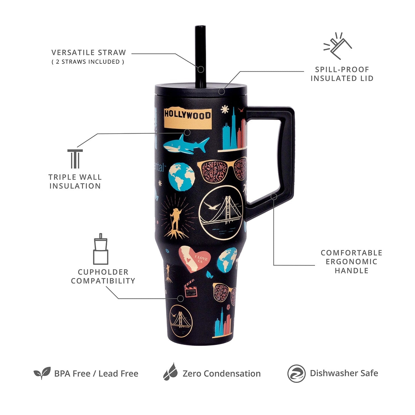 Commuter Tumbler