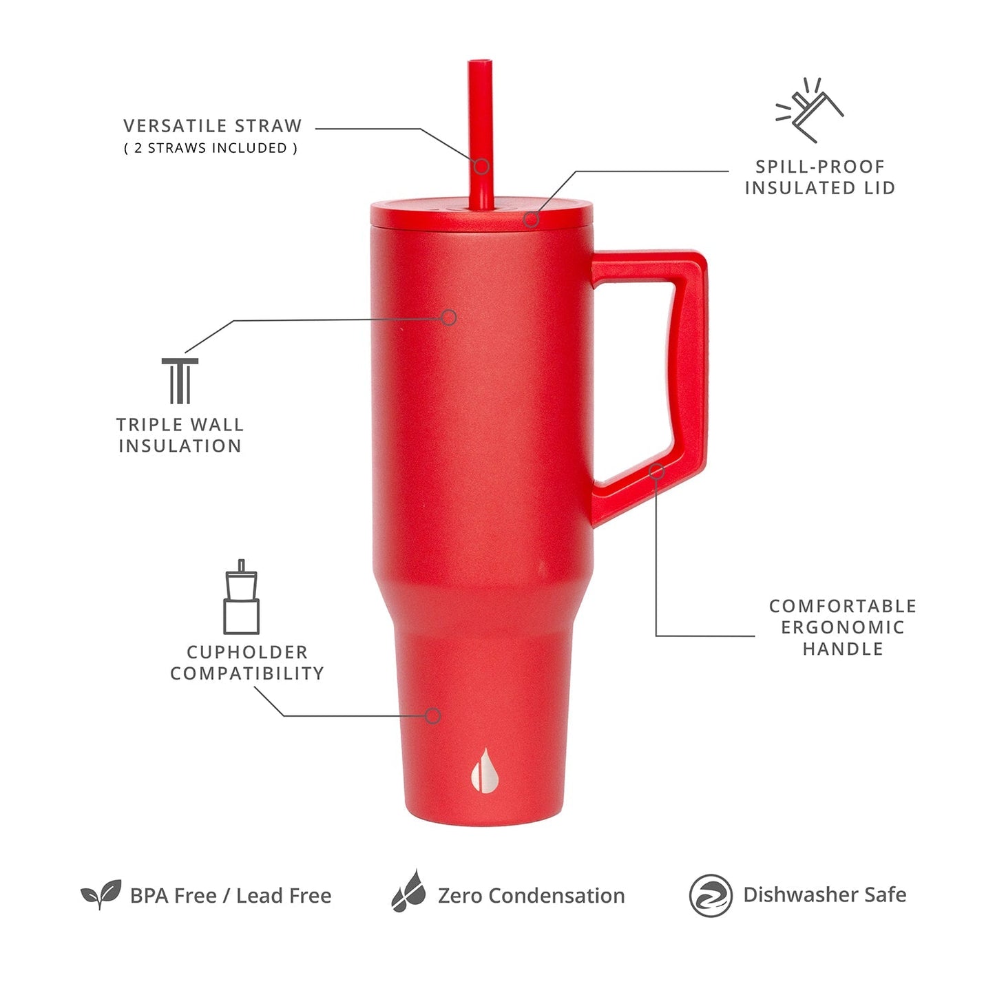 Commuter Tumbler